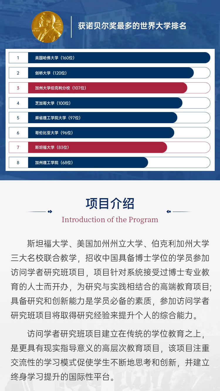 美国三大名校访问学者研究班项目