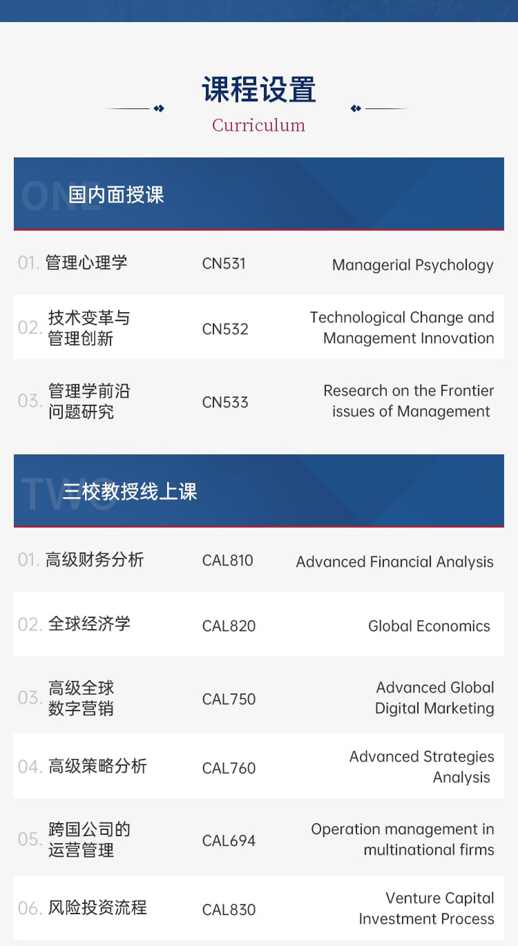 美国三大名校访问学者研究班项目