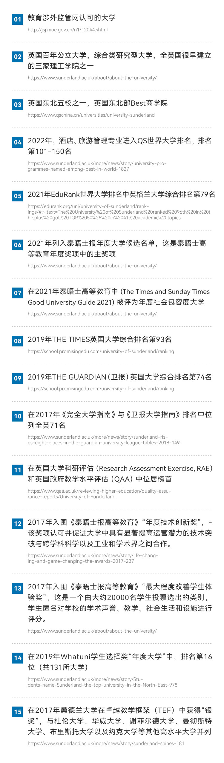 英国桑德兰大学工商管理硕士学位班