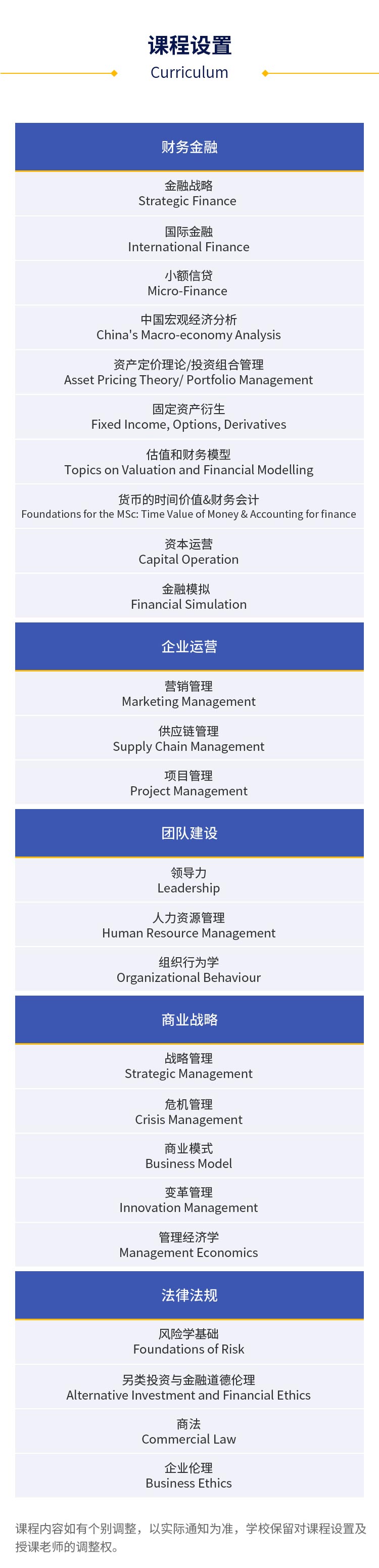 法国蒙彼利埃高等商学院金融专业硕士学位班